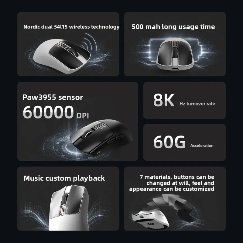 IPI Fog HAZEX Mouse Wireless 8 - огляд і ціна Esports Gaming
