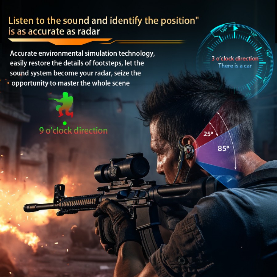 Esports Gaming Headset 360° Su - огляд і ціна Esports Gaming Mobile