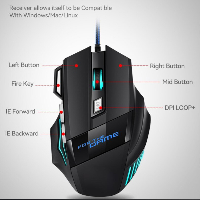 Gaming Mouse RGB Backlit Ergon - огляд і ціна Esports Essential Gaming Pc