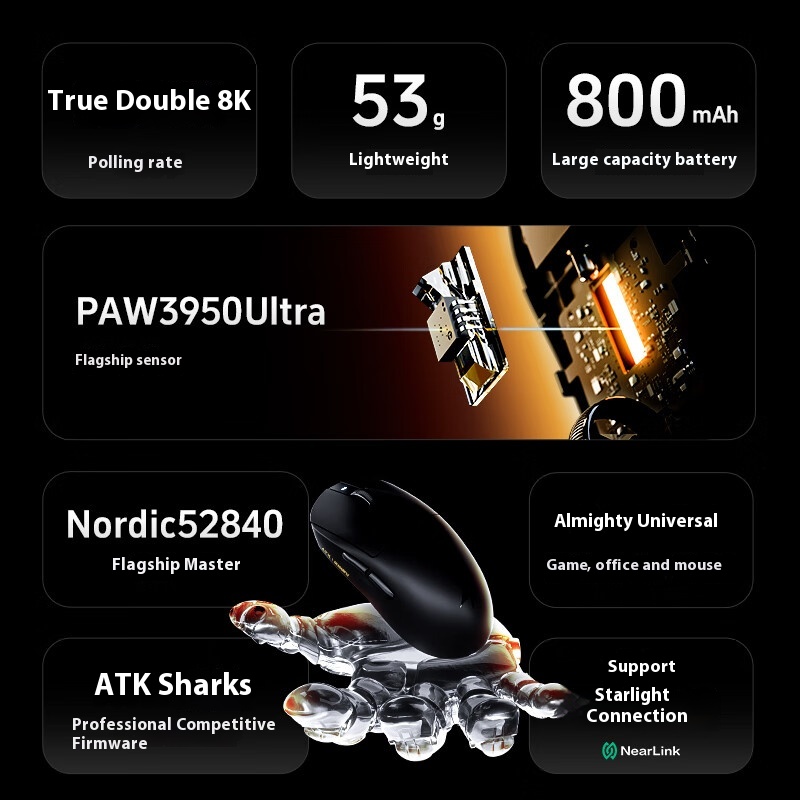 ATK Dragonfly A9 Air Ultimate+ - огляд і ціна Esports Essential Gaming Pc