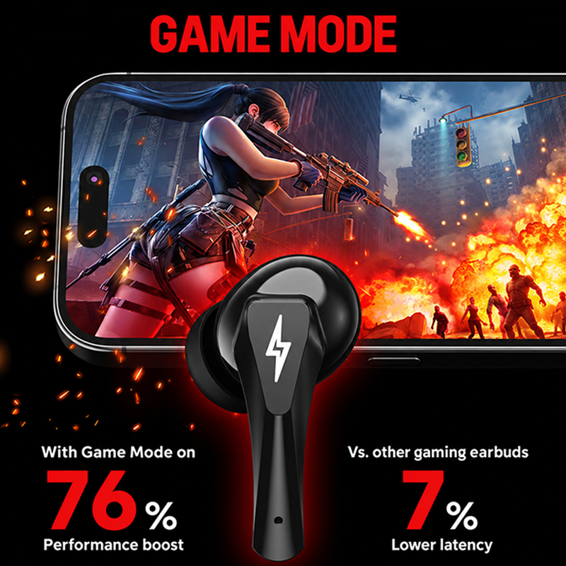Choice Lenovo GT101 Gaming Hea - огляд і ціна Esports Gaming