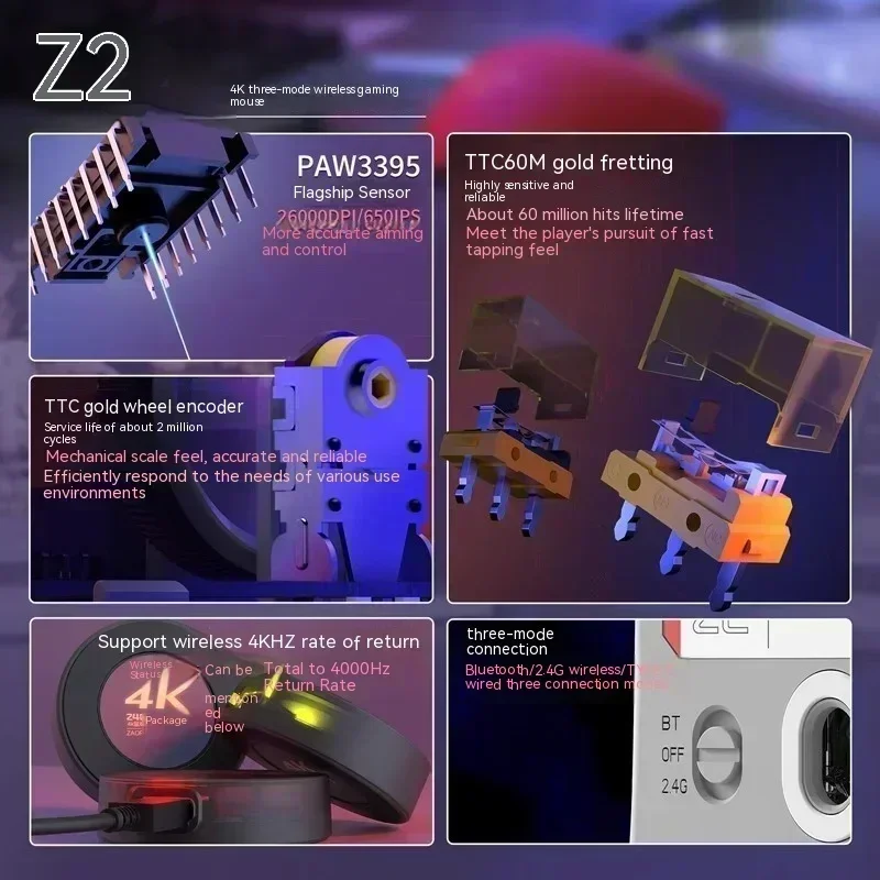 Zaopin Z2 Wireless Mouse 3 Mod - огляд і ціна Esports Essential Gaming Pc