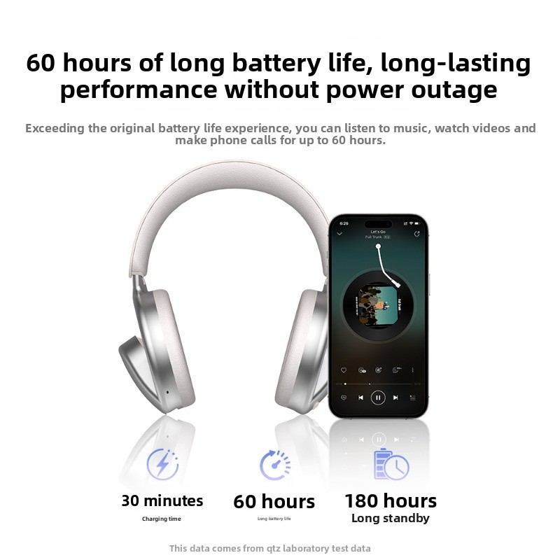 IQTZ B16 Headphone Wireless Bl - огляд і ціна Esports Gaming Bar