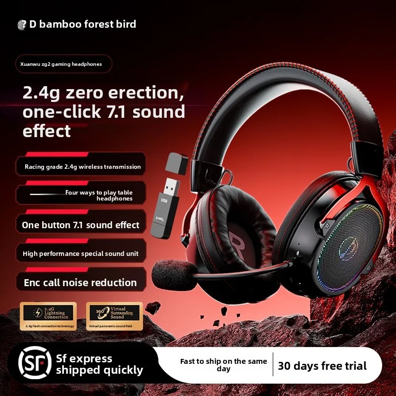 Zhulinniao Xuanwu ZG2 Headset  - огляд і ціна Esports Gaming Bar
