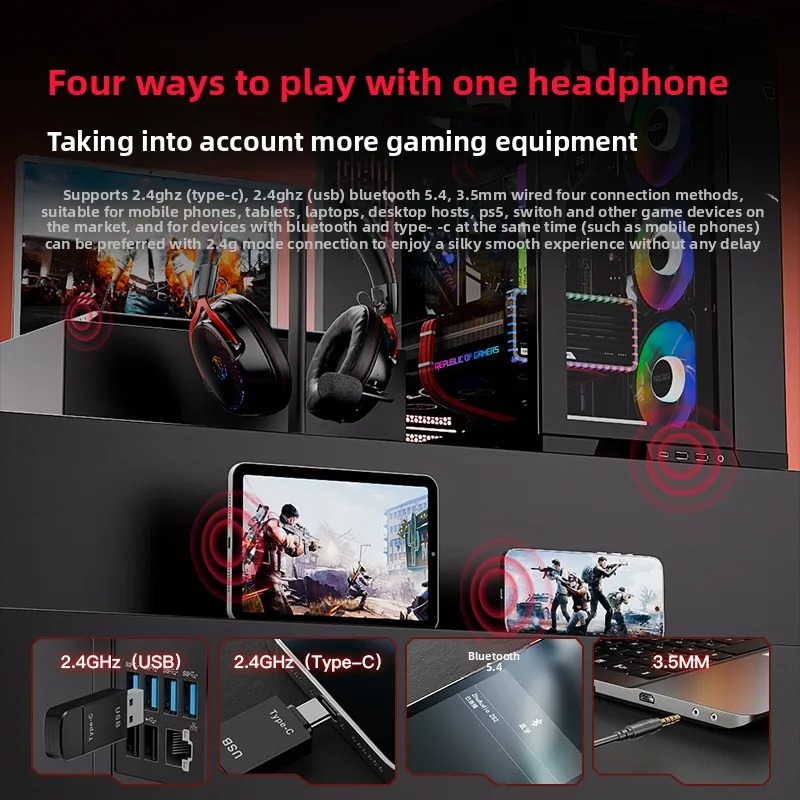 Zhulinniao Xuanwu ZG2 Headset  - огляд і ціна Esports Gaming Bar
