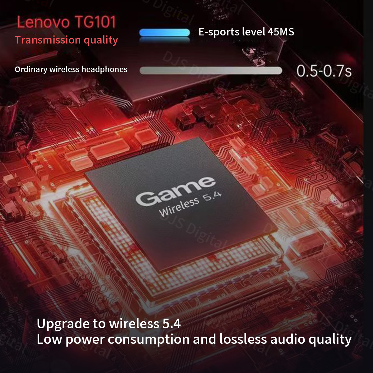 Lenovo TG101 Gaming Headset Bl - огляд і ціна Esports Gaming Setup