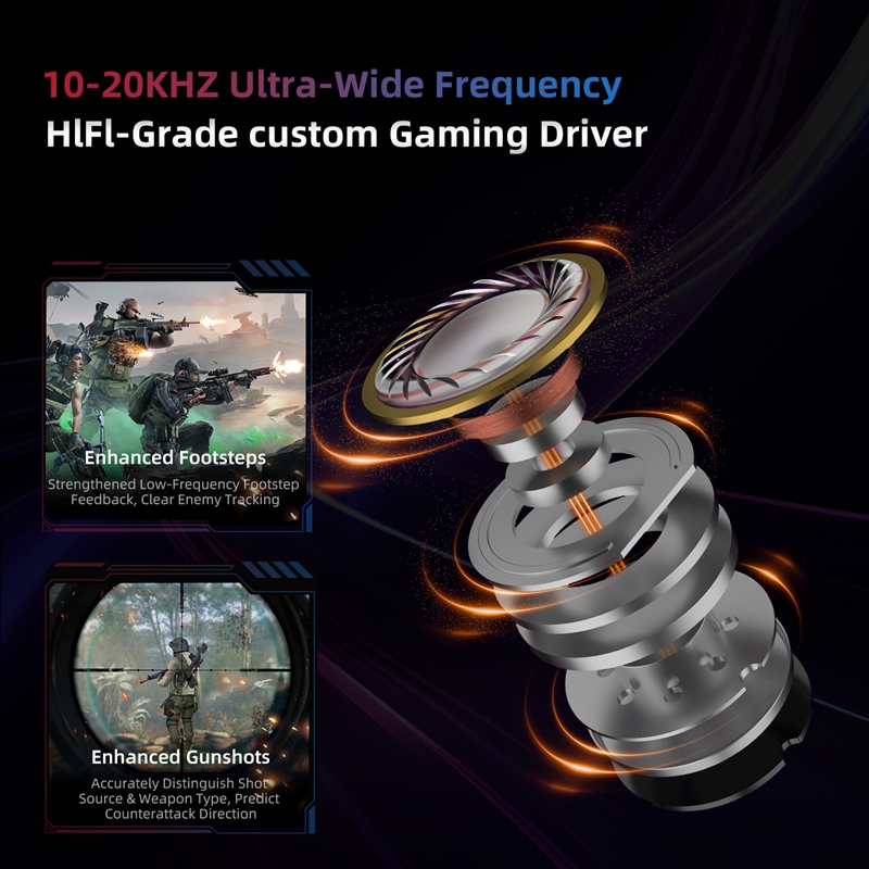  KZ Axas FPS Gaming IEM Headp - огляд і ціна Esports Gaming Mobile